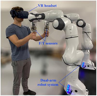 PREDICTOR: A Physical emulatoR enabling safEty anD ergonomICs evaluation and Training of physical human-rObot collaboRation